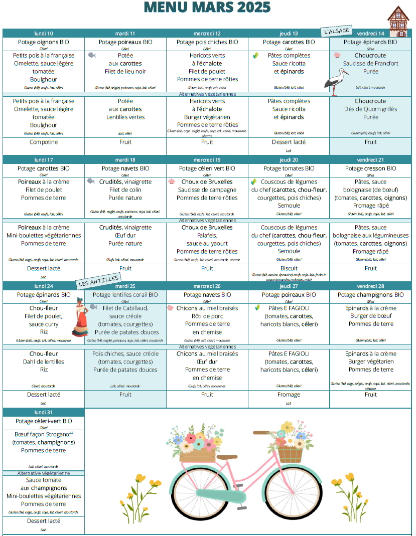 Menu du mois de Mars